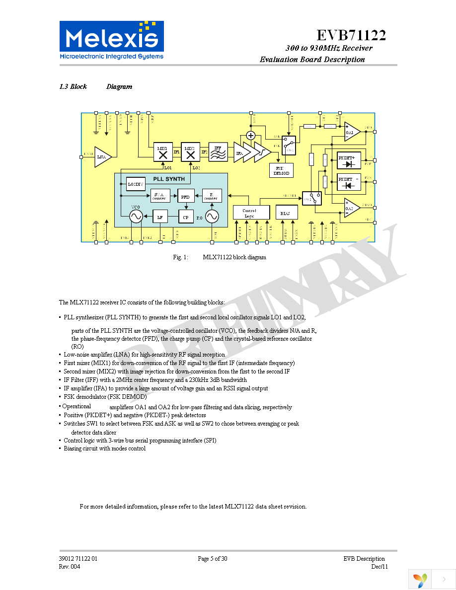 SPI-USB CONVERTER Page 5